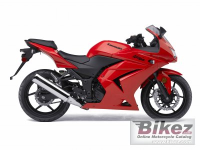 2009 Kawasaki Ninja 250R photo
